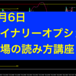 バイナリーオプション無料ライブ配信を開催！相場の向きを把握して相場を読めるようになるために