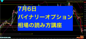 バイナリーオプション無料ライブ配信を開催！相場の向きを把握して相場を読めるようになるために