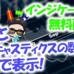 【無料配布】RSIとストキャスティクスの数値をMTFで表示できるインジケーター