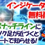 【無料配布】バイナリー取引でフィボナッチラインにローソク足が近づくとお知らせしてくれるサインインジケーター